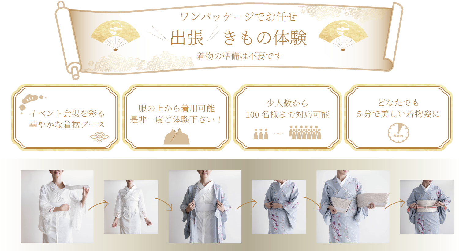 ワンパッケージでお任せ'出張'きもの体験(着物の準備は不要です)。
							イベント会場を彩る華やかな着物ブース
							服の上から着用可能。是非一度ご体験ください!少人数から100名まで対応可能。どなたでも5分で美しい着物姿に