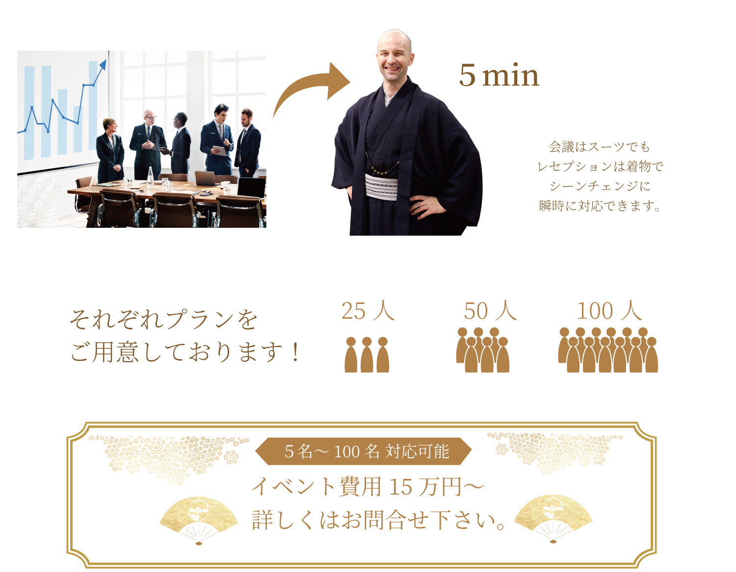 費用イメージ画像