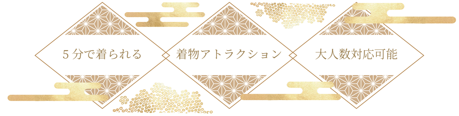 5分で着られる。着物アトラクション。大人数対応可能。